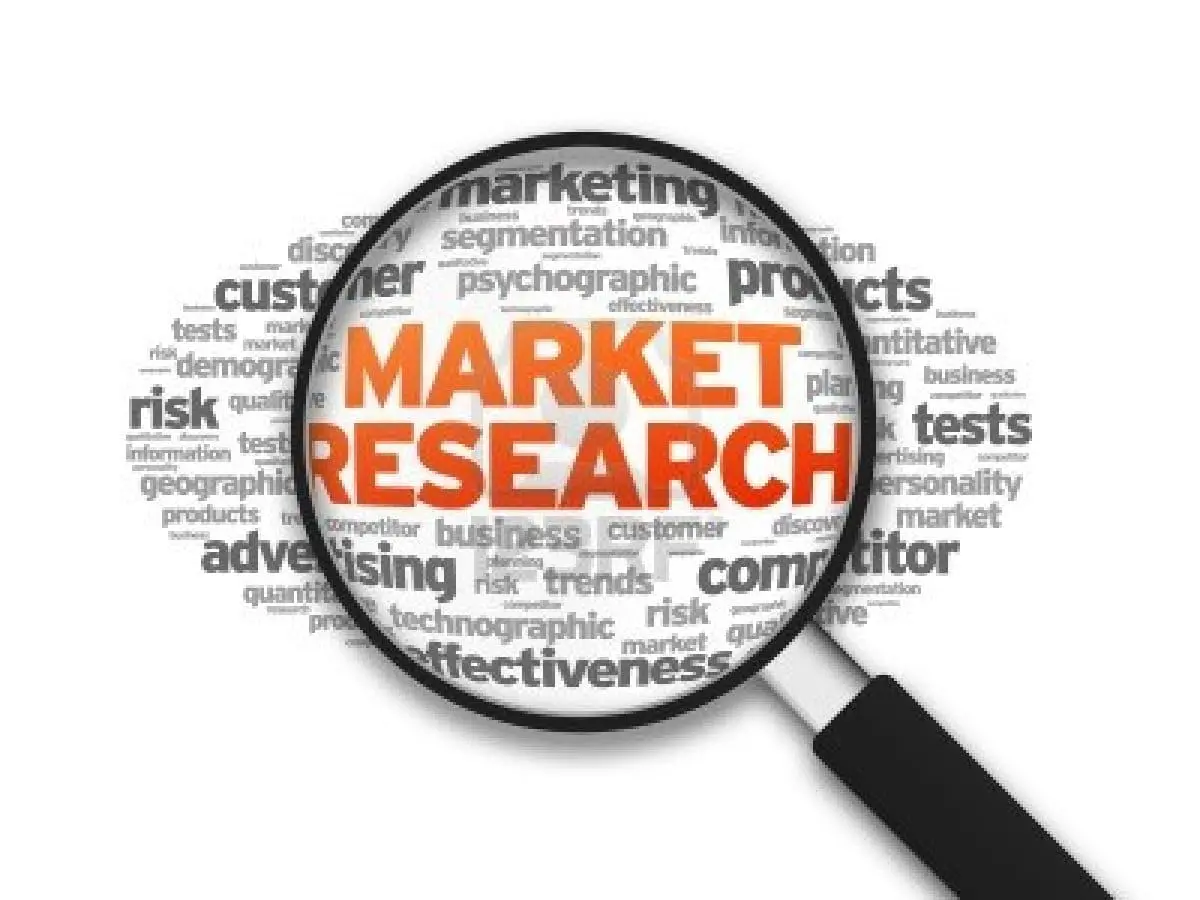 Market analysis